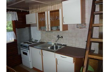 Slovaška Chata Duchonka, Eksterier